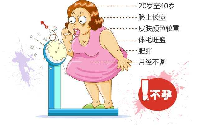卵巢功能不好能做试管婴儿吗，成功率高吗？