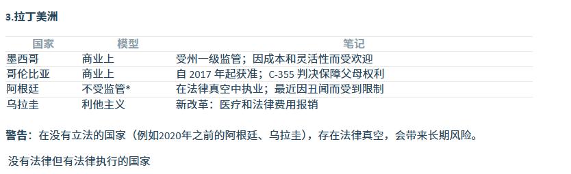 商业代孕2.jpg