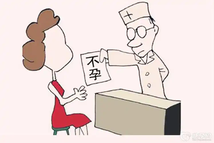 幼稚子宫