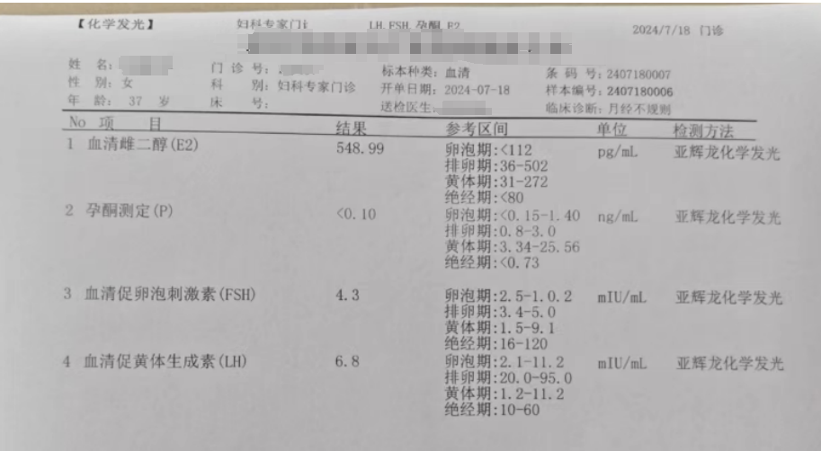 代孕